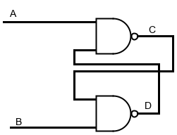 Самоссылание